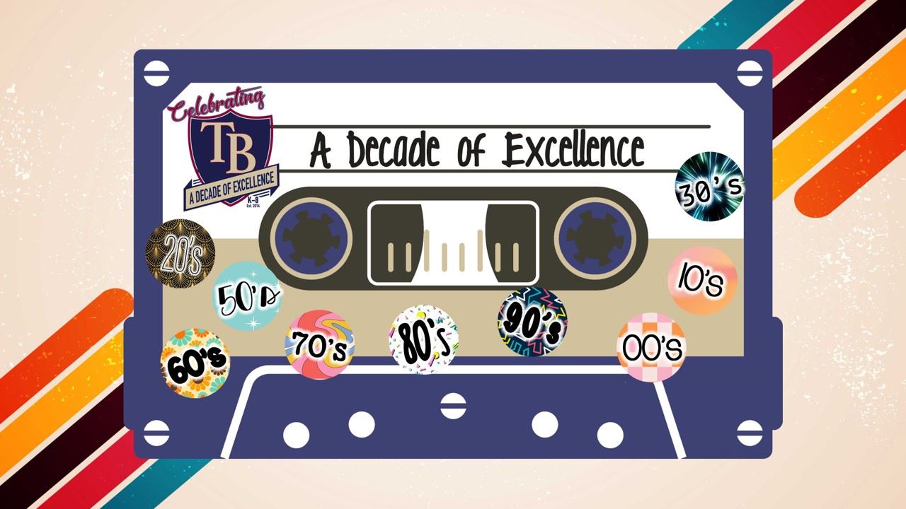  decades